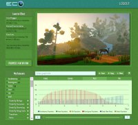 Cкриншот Eco - Global Survival Game, изображение № 187131 - RAWG