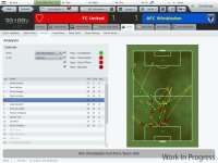 Cкриншот Football Manager 2010, изображение № 537766 - RAWG