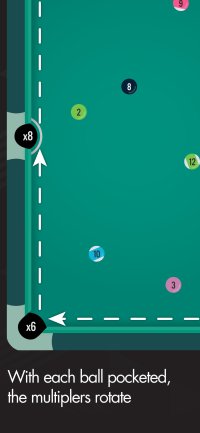 Cкриншот Pocket-Run Pool, изображение № 769153 - RAWG