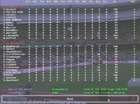 Cкриншот Andreas Osswald’s Championship Soccer 2004-2005 Edition, изображение № 405879 - RAWG