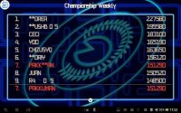 Cкриншот PAC-MAN Championship Edition, изображение № 1406170 - RAWG
