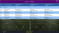 Cкриншот Pro Strategy Football 2021, изображение № 2492722 - RAWG