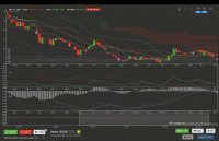 Cкриншот Trade Bots: A Technical Analysis Simulation, изображение № 3509338 - RAWG