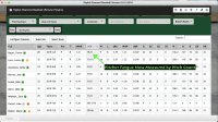 Cкриншот Digital Diamond Baseball V9, изображение № 2768674 - RAWG