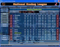 Cкриншот NHL Eastside Hockey Manager, изображение № 385347 - RAWG