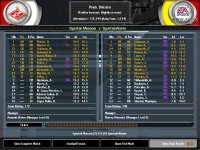 Cкриншот Total Club Manager 2004, изображение № 376481 - RAWG