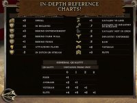 Cкриншот Civil War: 1862 Lite, изображение № 978996 - RAWG