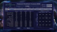 Cкриншот StarCraft 2 League Table, изображение № 1837016 - RAWG