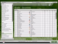 Cкриншот FIFA Manager 07, изображение № 458788 - RAWG