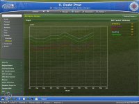 Cкриншот Football Manager 2007, изображение № 459068 - RAWG