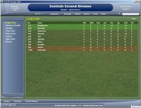 Cкриншот Football Manager 2005, изображение № 392729 - RAWG