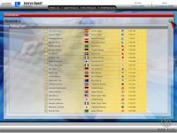 Cкриншот RTL: Менеджер гоночной команды, изображение № 491970 - RAWG