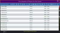 Cкриншот Pro Strategy Football 2021, изображение № 2492720 - RAWG