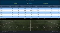 Cкриншот Pro Strategy Football 2021, изображение № 2492721 - RAWG