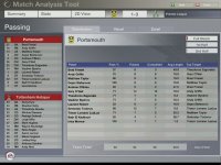 Cкриншот FIFA Manager 06, изображение № 434900 - RAWG