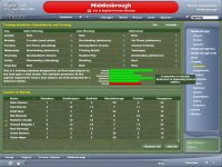 Cкриншот Football Manager 2005, изображение № 392744 - RAWG
