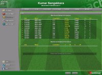 Cкриншот Cricket Coach 2007, изображение № 457591 - RAWG
