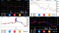 Cкриншот ChartGame, изображение № 1631395 - RAWG