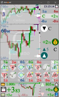 Cкриншот dont🔥red: SIM💾Trading, изображение № 3660934 - RAWG