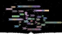 Cкриншот Your Music Puzzle, изображение № 2494896 - RAWG