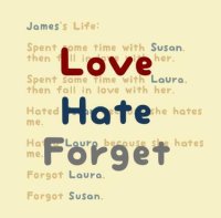 Cкриншот Love, Hate, Forget, изображение № 2538714 - RAWG