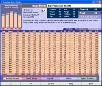 Cкриншот Baseball Mogul 2005, изображение № 423611 - RAWG