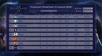 Cкриншот StarCraft 2 League Table, изображение № 1837015 - RAWG