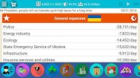 Cкриншот Ukraine Simulator 2, изображение № 1385208 - RAWG