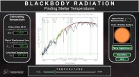 Cкриншот Spectroscopy Simulator, изображение № 3182544 - RAWG