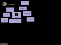 Cкриншот Nebula Trader, изображение № 337260 - RAWG