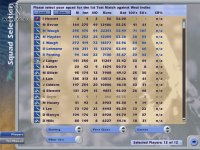 Cкриншот International Cricket Captain 2000, изображение № 319121 - RAWG