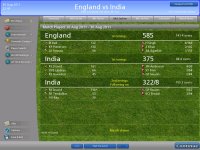 Cкриншот Cricket Coach 2009, изображение № 537499 - RAWG
