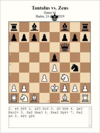 Cкриншот Let's Play: Ancient Greek Punishment: Chess Edition, изображение № 1905281 - RAWG