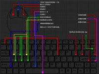 Cкриншот StoneDefence, изображение № 3617674 - RAWG