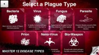 Cкриншот Plague Inc., изображение № 1452280 - RAWG