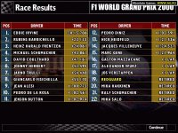 Cкриншот F1 World Grand Prix 2000, изображение № 326056 - RAWG