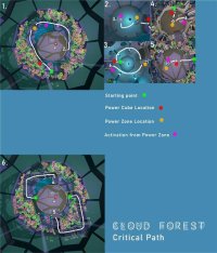 Cкриншот Cloud Forest, изображение № 2392635 - RAWG