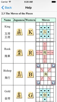 Cкриншот Akira Watanabe's TsumeShogi for Primer, изображение № 1769820 - RAWG