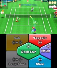 Cкриншот Mario Tennis Open, изображение № 260531 - RAWG