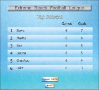Cкриншот ExBFM Extreme Beach Football Manager, изображение № 1691411 - RAWG