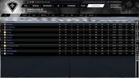 Cкриншот Franchise Hockey Manager 6, изображение № 2183780 - RAWG