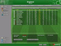 Cкриншот Cricket Coach 2007, изображение № 457587 - RAWG