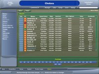 Cкриншот Football Manager 2005, изображение № 392708 - RAWG