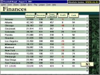 Cкриншот Baseball Mogul 2002, изображение № 307743 - RAWG