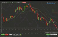 Cкриншот Trade Bots: A Technical Analysis Simulation, изображение № 3509343 - RAWG