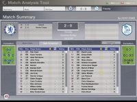 Cкриншот FIFA Manager 06, изображение № 434940 - RAWG