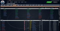 Cкриншот Franchise Hockey Manager 7, изображение № 2638469 - RAWG