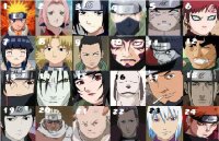 Cкриншот Which Naruto character are you?, изображение № 1181789 - RAWG