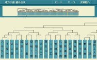 Cкриншот 栄冠は君に レジェンドパック, изображение № 137313 - RAWG