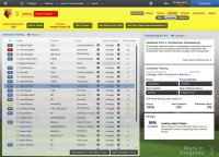 Cкриншот Football Manager 2013, изображение № 599717 - RAWG